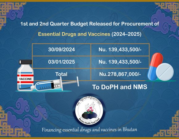 Nu. 278.87 Million Released for 1st and 2nd Quarter of Financial Year 2024-25 💊💉